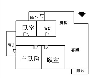 社區格局圖