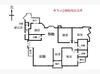 社區格局圖