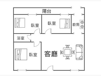 社區格局圖