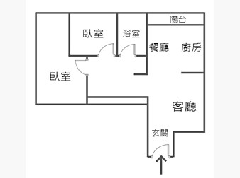 社區格局圖