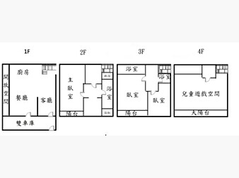 社區格局圖