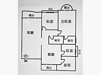 社區格局圖