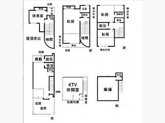 社區格局圖