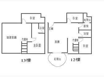 社區格局圖