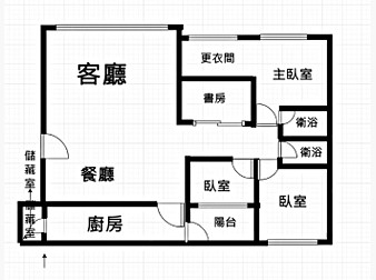 社區格局圖