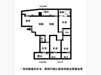 社區格局圖