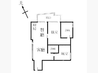 社區格局圖