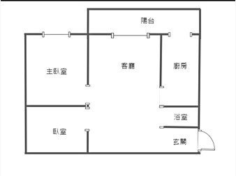 社區格局圖