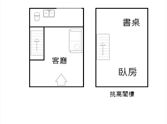 社區格局圖