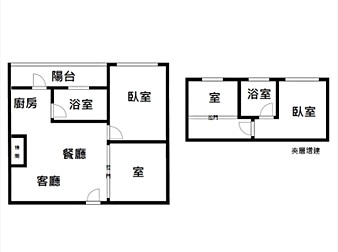 社區格局圖