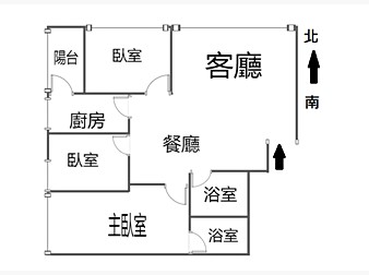 社區格局圖