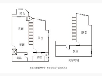 社區格局圖