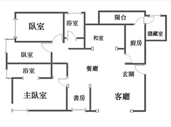 社區格局圖