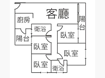 社區格局圖