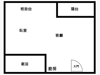 社區格局圖