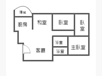 社區格局圖