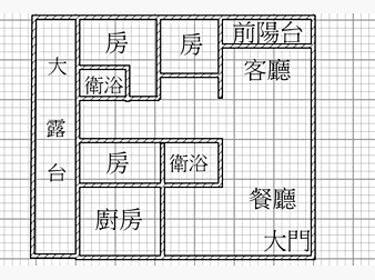 社區格局圖