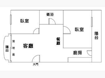 社區格局圖