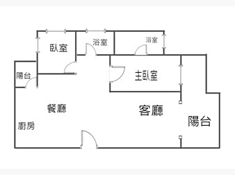 社區格局圖