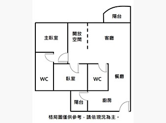 社區格局圖