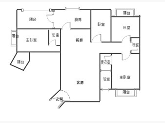 社區格局圖
