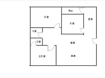 社區格局圖