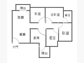 社區格局圖