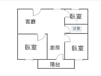 社區格局圖