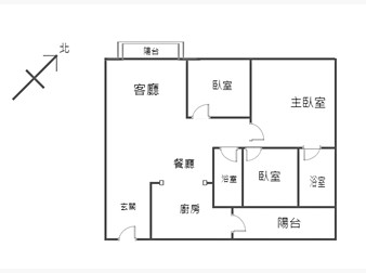 社區格局圖