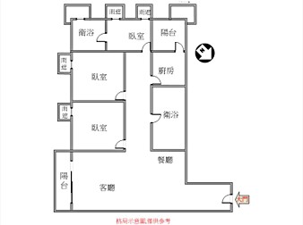 社區格局圖