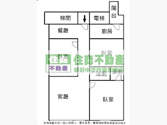 社區格局圖