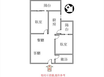 社區格局圖