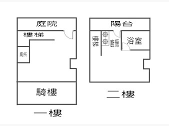 社區格局圖
