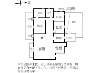 社區格局圖