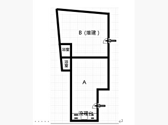 社區格局圖