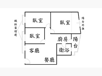 社區格局圖