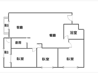 社區格局圖