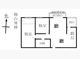 社區格局圖