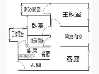 社區格局圖