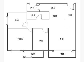 社區格局圖