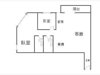 社區格局圖