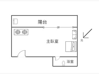 社區格局圖