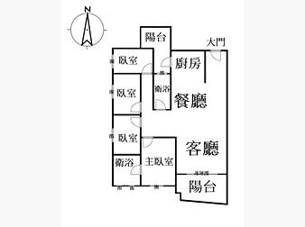 社區格局圖