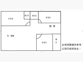 社區格局圖