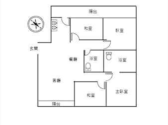 社區格局圖