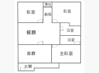 社區格局圖