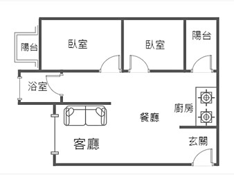 社區格局圖