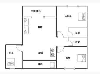 社區格局圖