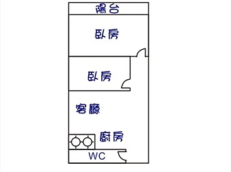 社區格局圖