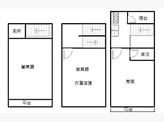 社區格局圖